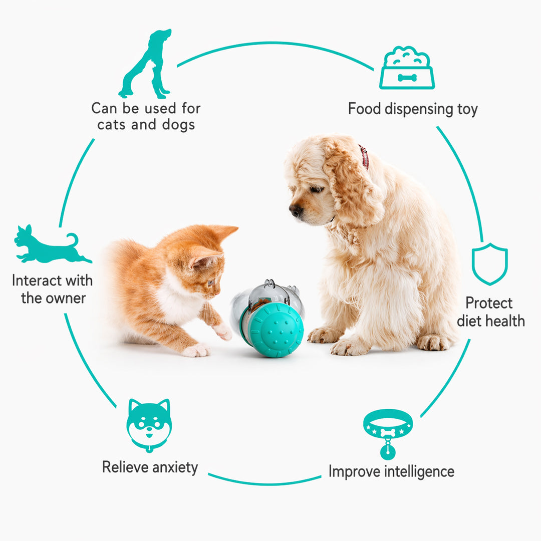 Smart Treat Wheel™